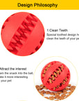 Rubber Balls Pet Toys